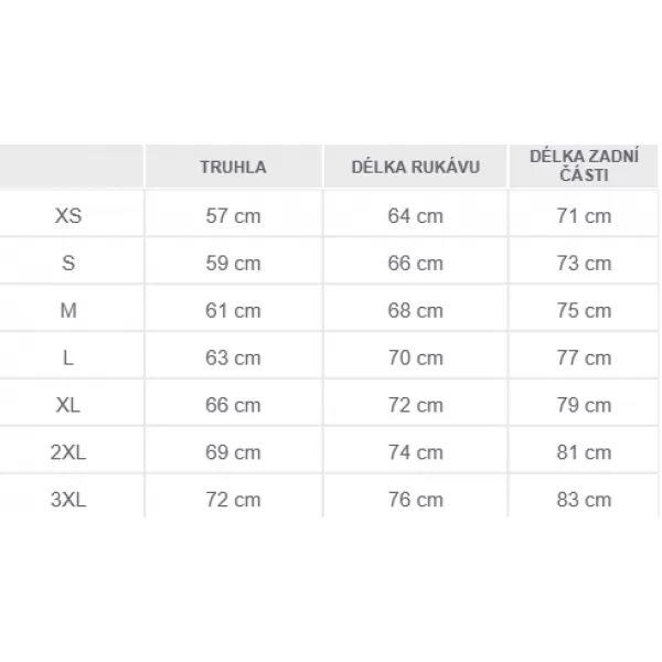  Parka PENTAGON LCP V2.0 PRIMALOFT PARKA K01007 ČRNA 
