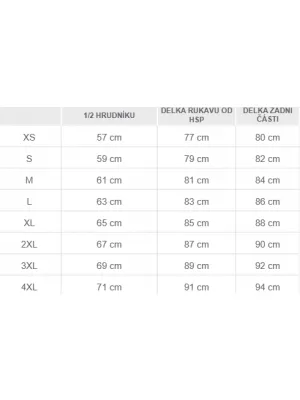 Parka PENTAGON ELEMENTS PARKA K01014 ČRNA