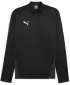 Srajca PUMA TEAMGOAL TRAINING 1/4 ZIP TO 658629_03 PUMA ČRNA/BELA/TEMNO SIVA
