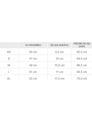 Majica s kratkimi rokavi PENTAGON ORPHEUS T-SHIRT K09027 TROJNA MEŠANICA 1