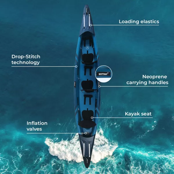  Kajak WATTSUP Torpedo 3 NEDOLOČEN 