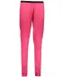 Žensko termo perilo SENSOR DOUBLE FACE MERINO spodky 16200109-00 MAGENTA