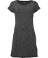Obleka LOAP MARILYN TLW2405 SIVA