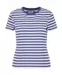 Srajca URBAN CLASSICS TB6826 BELA/TEMNO MODRA