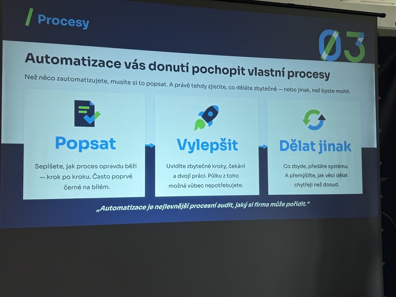 Projicirana podoba predstavitve o avtomatizaciji procesov v podjetju